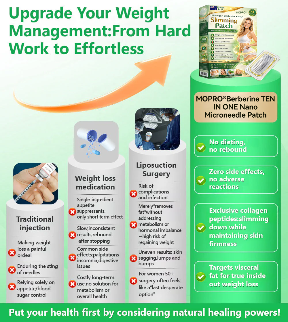 [GMP Certified]👩‍⚕️| 𝐌𝗢𝑷𝙍𝙊® 𝙈𝒐𝒓𝒊𝒏𝒈𝗮 · 𝗕𝗲𝗿𝗯𝐞𝐫𝐢𝐧𝙚 × 𝙉𝑨𝑫+ 𝟏𝟎-𝙞𝙣-1 𝘼𝒅𝒗𝒂𝒏𝒄𝒆𝐝 𝐍𝐚𝐧𝙤 𝙈𝙞𝙘𝙧𝙤𝙣𝒆𝒆𝒅𝒍𝐞 𝐏𝐚𝐭𝙘𝙝🇦🇺|🥦𝘉𝘢𝘤𝘬𝘦𝘥 𝘣𝘺 𝘴𝘤𝘪𝘦𝘯𝘤𝘦 | 10-𝗂𝗇-𝟣 𝖿𝗈𝗋𝗆𝗎𝗅𝖺 | 𝑅𝑒𝑠𝑢𝑙𝑡𝑠 𝑖𝑛 7 𝑑𝑎𝑦𝑠 ⏳