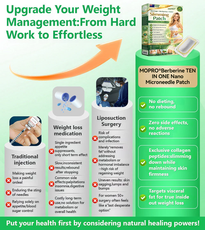 [GMP Certified]👩‍⚕️| 𝐌𝗢𝑷𝙍𝙊® 𝙈𝒐𝒓𝒊𝒏𝒈𝗮 · 𝗕𝗲𝗿𝗯𝐞𝐫𝐢𝐧𝙚 × 𝙉𝑨𝑫+ 𝟏𝟎-𝙞𝙣-1 𝘼𝒅𝒗𝒂𝒏𝒄𝒆𝐝 𝐍𝐚𝐧𝙤 𝙈𝙞𝙘𝙧𝙤𝙣𝒆𝒆𝒅𝒍𝐞 𝐏𝐚𝐭𝙘𝙝🇦🇺|🥦𝘉𝘢𝘤𝘬𝘦𝘥 𝘣𝘺 𝘴𝘤𝘪𝘦𝘯𝘤𝘦 | 10-𝗂𝗇-𝟣 𝖿𝗈𝗋𝗆𝗎𝗅𝖺 | 𝑅𝑒𝑠𝑢𝑙𝑡𝑠 𝑖𝑛 7 𝑑𝑎𝑦𝑠 ⏳
